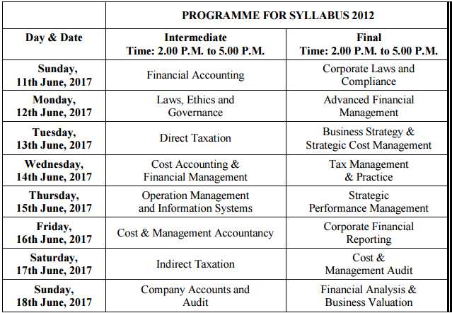 icwai-cma-inter-and-final-june-2017-exam-time-table-fees-results-syallabus-change-details