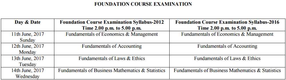 icwai-cma-foundation-june-2017-time-table-last