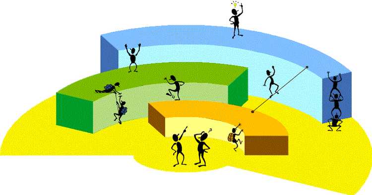 ‘HEERA’ Higher Education Regulator to Replace AICTE and UGC