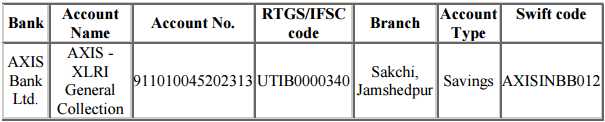 Apply for XLRI Jamshedpur’s PGP for Certificate in Entrepreneurship Management (PGPCEM) by June 9