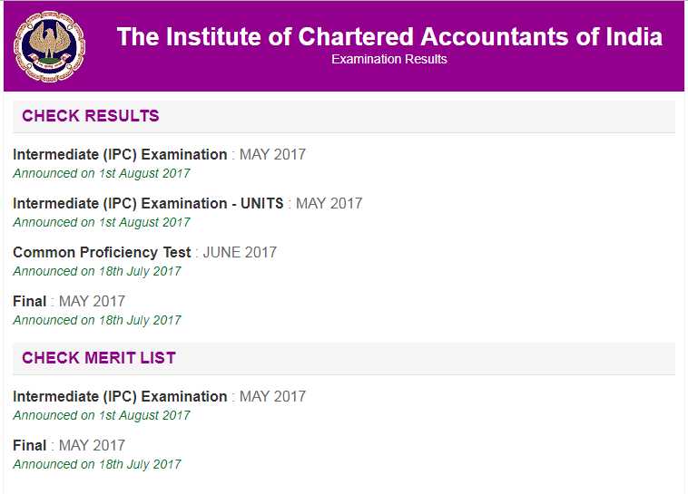 Chartered Accountant CA IPCC May 2017 Results Announced by ICAI, Check Here CA Intermediate May 2017 result
