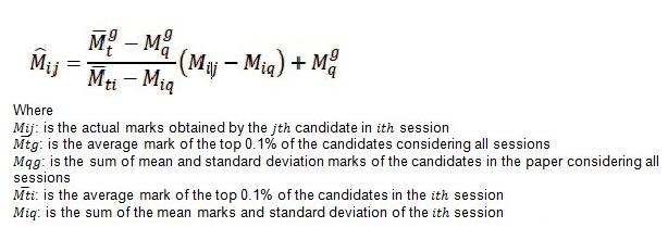 GATE Normalization Process to Calculate Normalized Marks and GATE Score