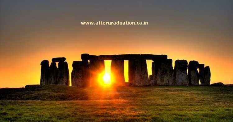 Anveshan 2018 Design Fellowship Program Focused on “Make for India” by Analog Devices Inc