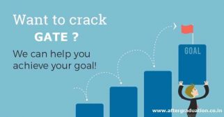 How to Prepare GATE 2021 in 3 Months? GATE 2021 preparation, Preparation tips for GATE, Graduate Aptitude Test in Engineering, Preparation Strategy and Guidance for Better GATE Score