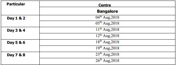 ICAI Announces Forthcoming Batch Of Certificate Course On FXTM