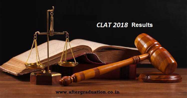 CLAT 2018 Toppers from Jaipur, Check CLAT 2018 Result At Clat.ac.in