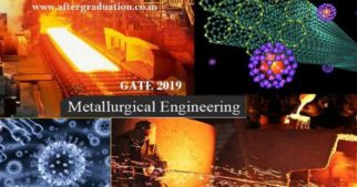 GATE 2019 Metallurgical Engineering Syllabus And MT Exam Pattern