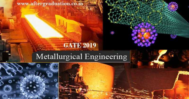 GATE 2019 Metallurgical Engineering Syllabus And MT Exam Pattern