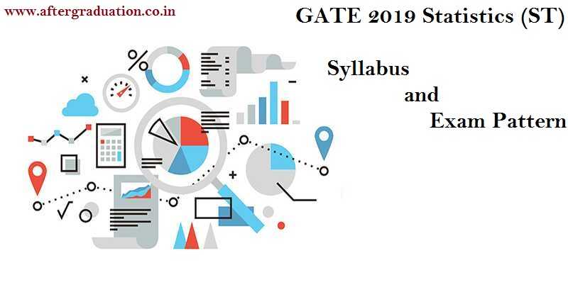 GATE 2019 Statistics (ST) Syllabus and Exam Pattern, new Subject included in GATE 2019