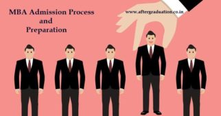 MBA Admission Process and Preparation, selection process in IIMs and Business School for MBA Admission, how to prepare for IIMs and B School Admission