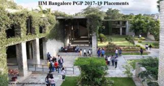 Consulting Firms Lead IIMB PGP 2019 Placements with 161 offers. IIM Bangalore PGP Class 2017-19 Placements Top Recruiters, Sectors and offers