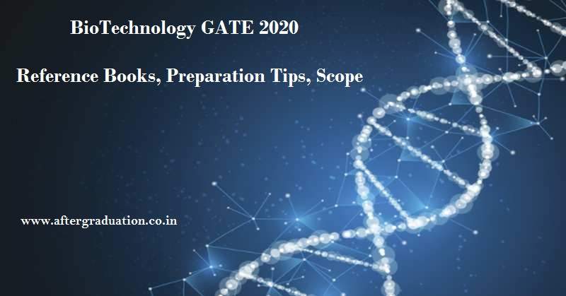 GATE 2020 Biotechnology (BT) aspirants must check Exam Pattern, Books to prepare GATE Biotechnology exam, preparation tips for GATE Score