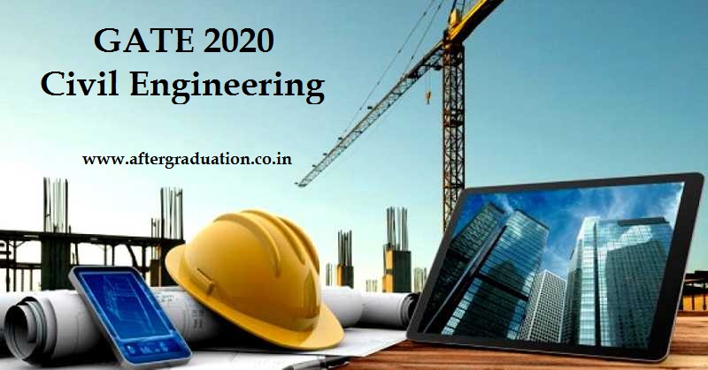 GATE 2020 Civil Engineering Preparation Strategy, Civil Engineering GATE 2020 Books, GATE 2020 CE Syllabus, GATE Exam Pattern for Civil Engineering Subject, Scope of Civil Engineering for best GATE 2020 Score