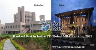 FT Global MBA Ranking 2021: 5 Indian B-Schools Among Top 100 in World; ISB Ranked Best in India, Top B-schools in India, Top MBA in the world