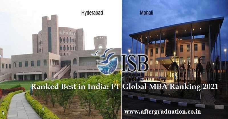 FT Global MBA Ranking 2021: 5 Indian B-Schools Among Top 100 in World; ISB Ranked Best in India, Top B-schools in India, Top MBA in the world