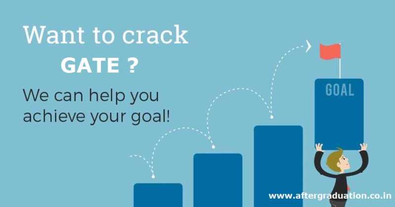 How to Prepare GATE 2022 for a Better Score? GATE 2022 Preparation Tips, GATE Subject Syllabus, GATE Exam Pattern, Best Books for GATE 2022 Preparation