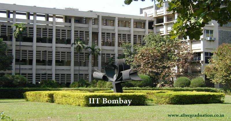 top Indian Universities subject wise as QS World University Rankings 2022 by Subject, Best Indian universities, Top Universities in the world