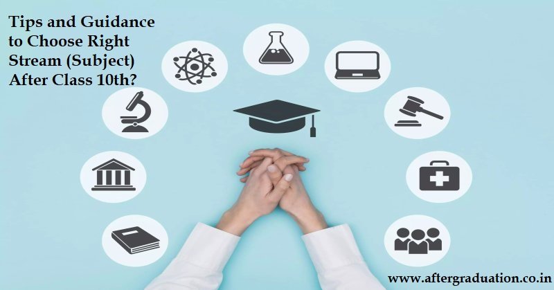 How to Choose Right Stream (Subject) After Class 10th, Guidance for Better Career, class 11 me subjects Kaise choose kare, subjects after 10